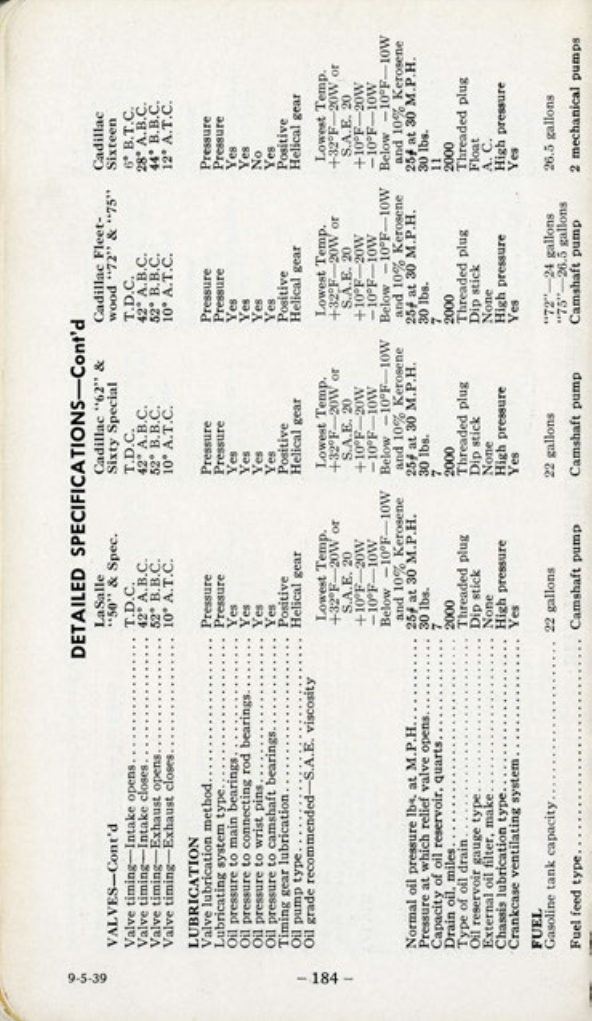 n_1940 Cadillac-LaSalle Data Book-125.jpg